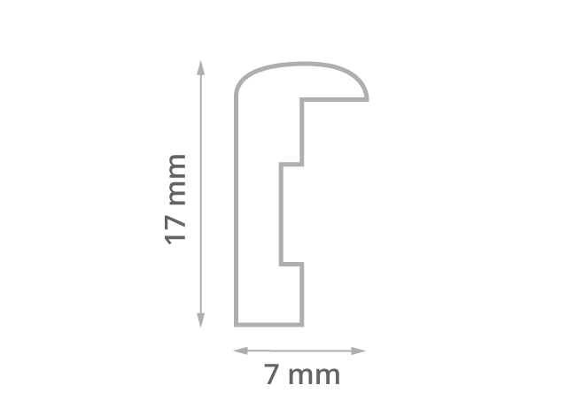 Profilo della cornice