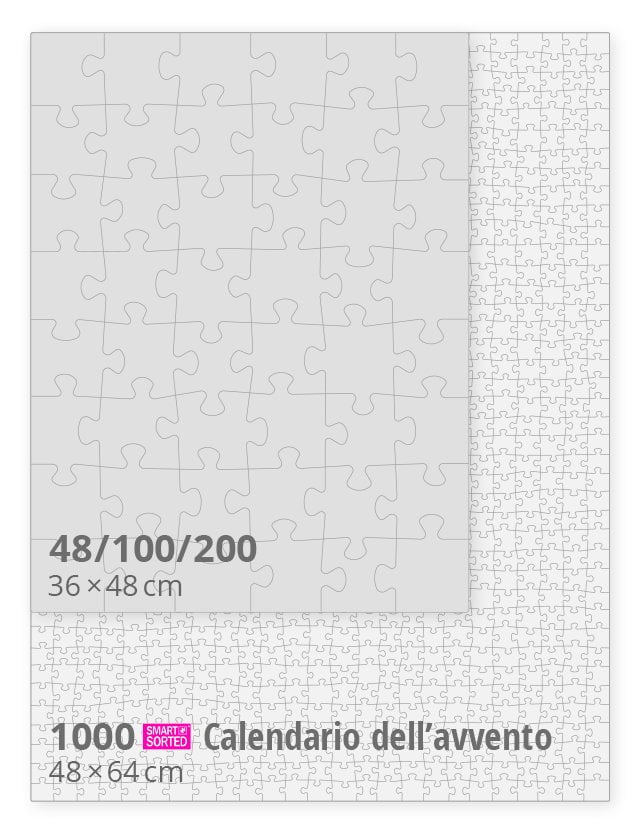Dimensione del puzzle