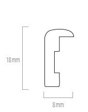 Profilo della cornice
