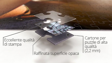 Qualità del foto puzzle