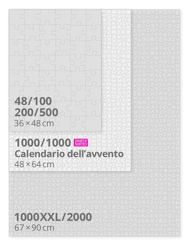 Dimensione del puzzle: