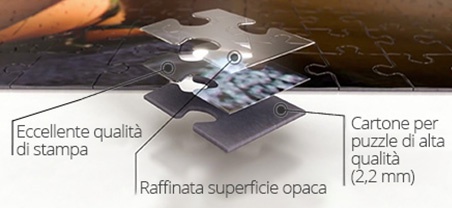 Qualità del foto puzzle