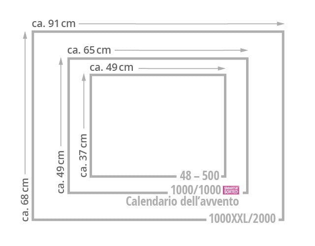 Dimensione della cornice per puzzle